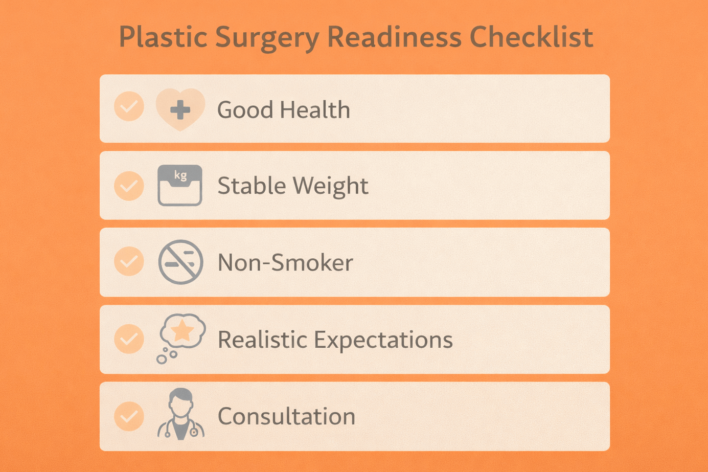 plastic surgery readiness checklist