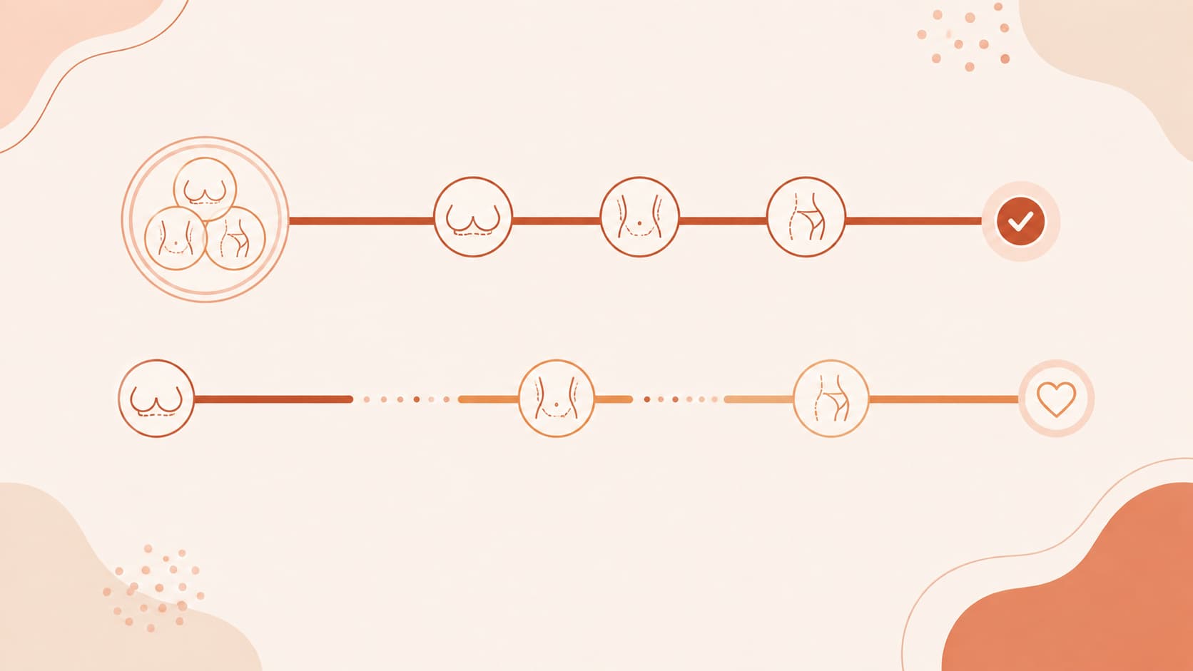 Illustration comparing recovery timelines for combined mommy makeover versus staged individual procedures